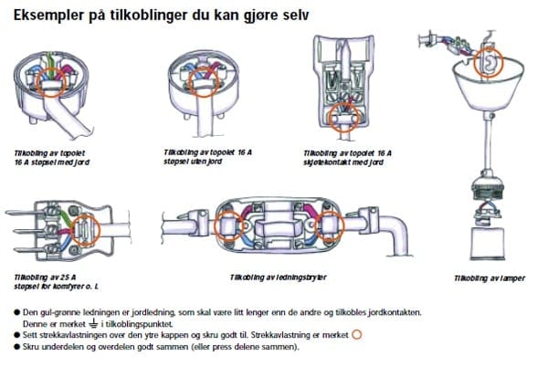 Topolede støpsler